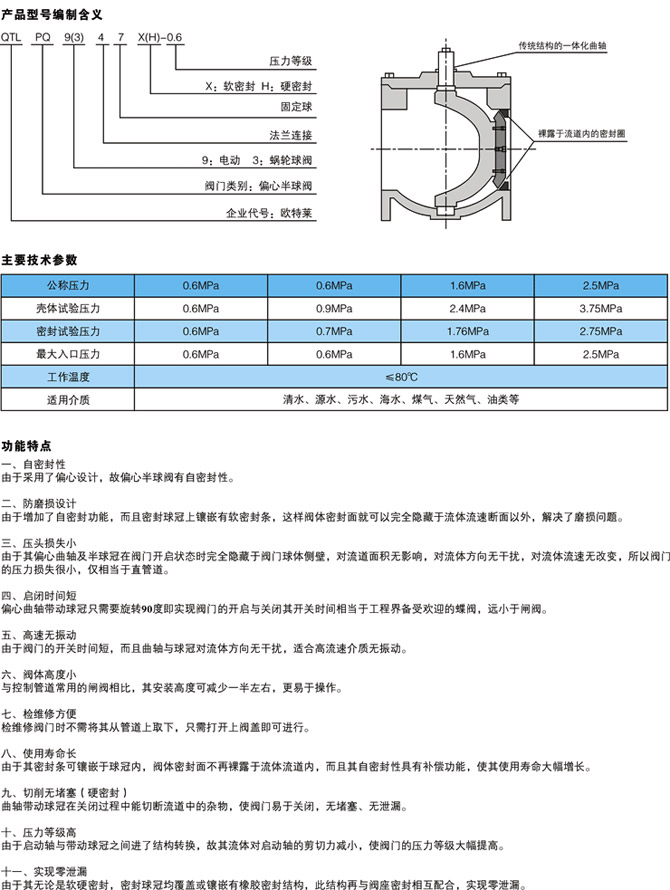 了解鏈?zhǔn)捷斔蜋C(jī)的結(jié)構(gòu)特點